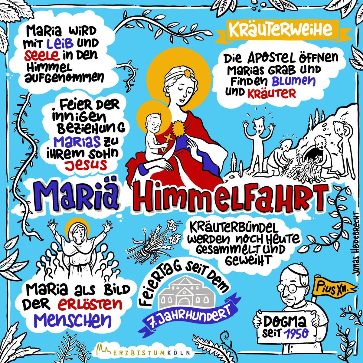 Mariae_Himmelfahrt
